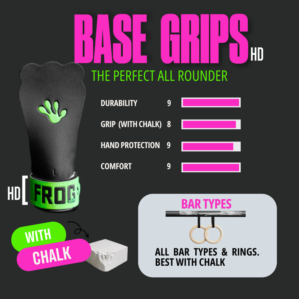FROG GRIPS® BASE HD - Fingerless Green – KITBOX