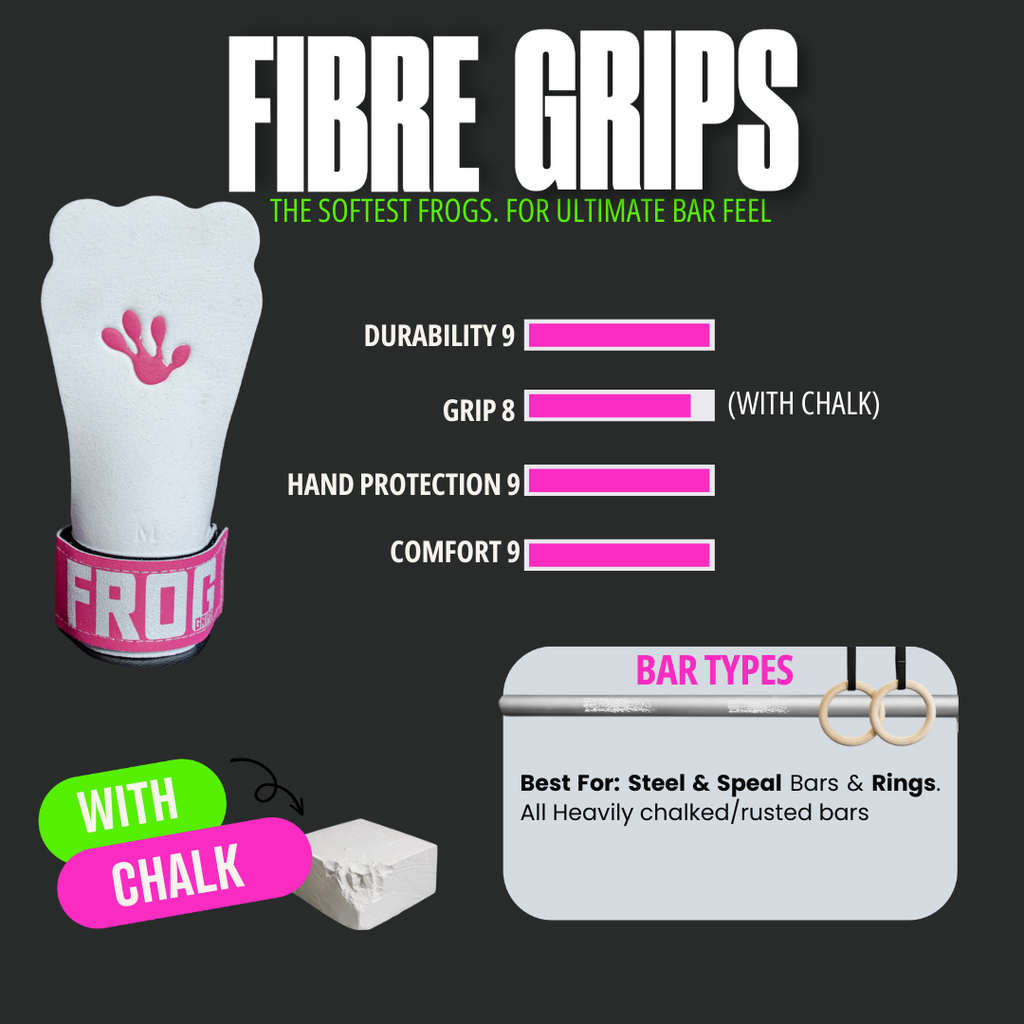 FROG GRIPS® FIBRE - Fingerless Green – KITBOX