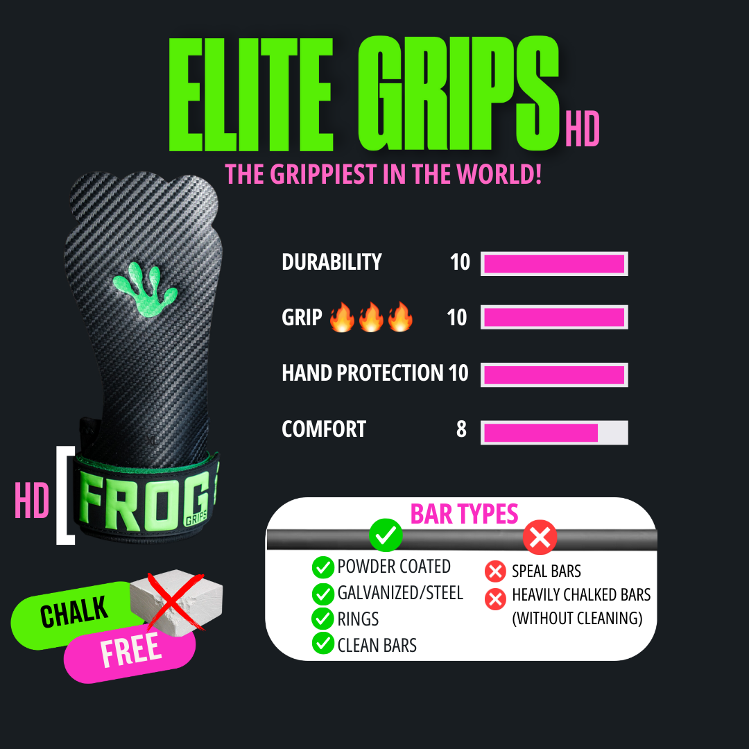 新品未使用FROG PRODUCTS Chameleon MODULE GRIP 新品未使用FROG 新品未使用FROG PRODUCTS Chameleon MODULE GRIP 新品未使用FROG