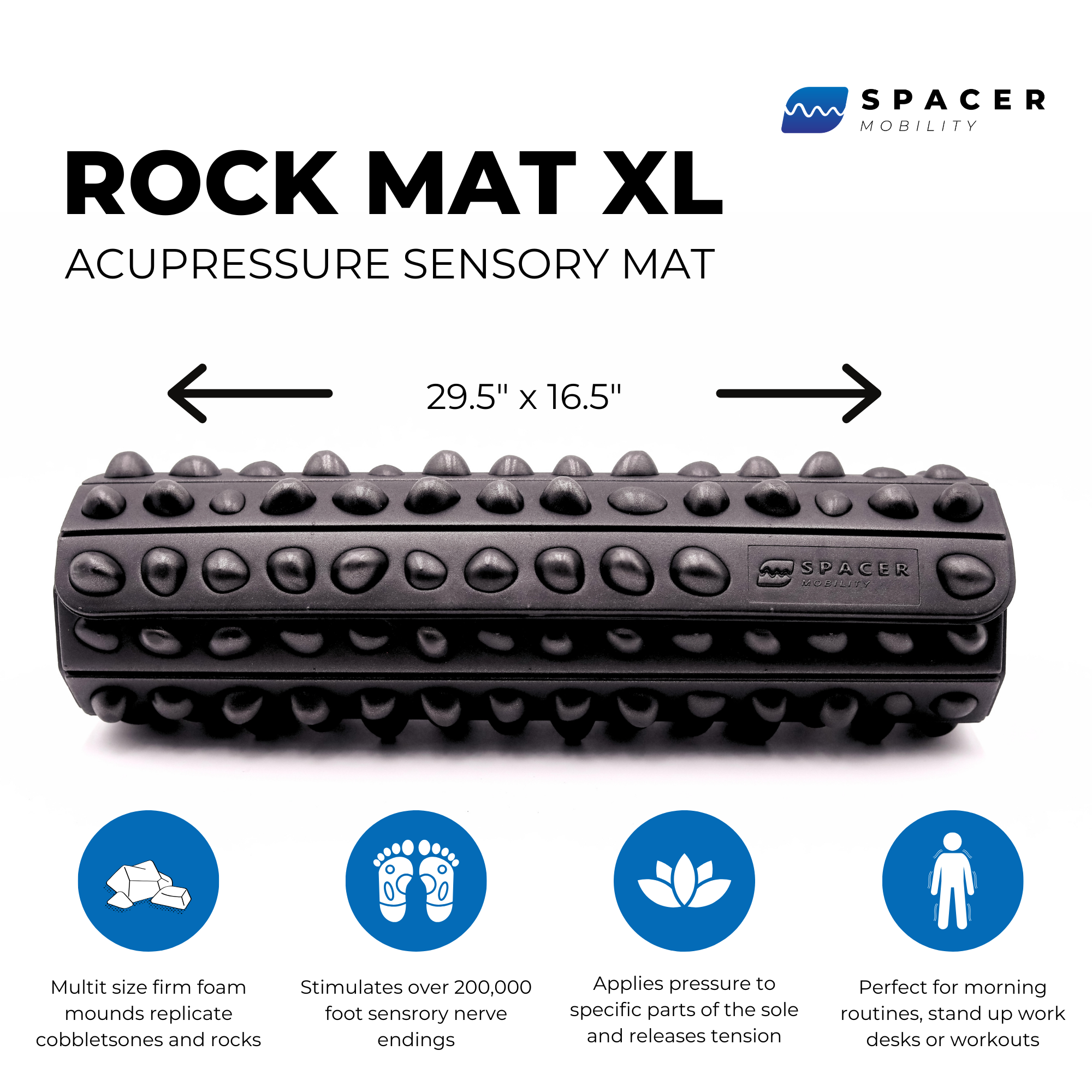 Rock Queen Mat Stack Spacer Mobility Rock Mat XL – KITBOX