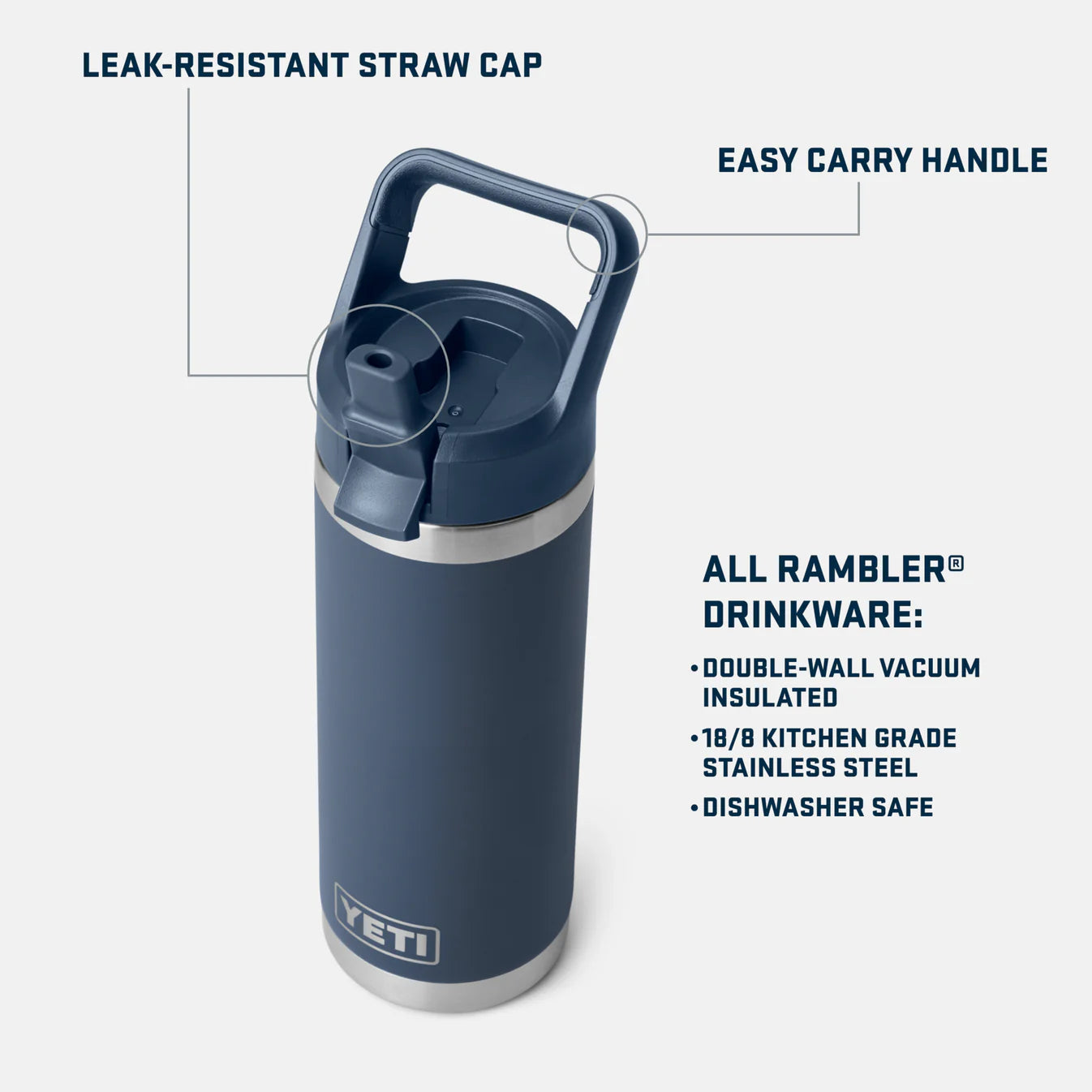 Yeti Rambler 18 Oz Straw Bottle Pace Purple – KITBOX